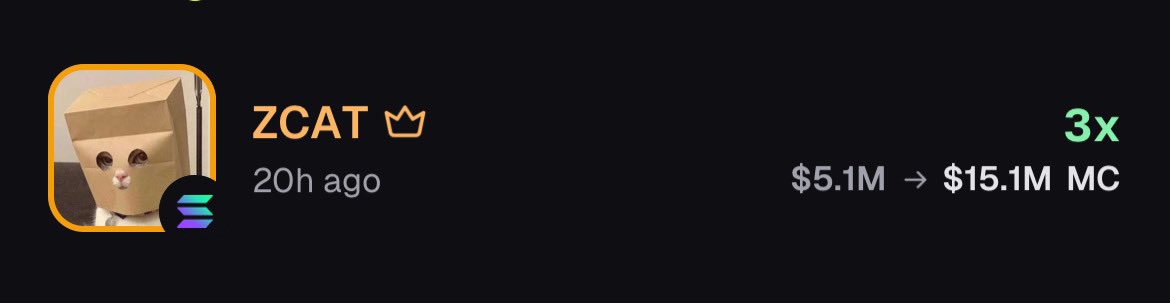 x45hills's tweet photo. I have managed to grab a good amount of $zcat last night and I think it’s one of the few tokens we see along side $ansem and others that are over a 100m market cap on the solana chain but this one here is different because it rewards you with $zec generously and zec is at an ath https://t.co/BTnjYcv4pP