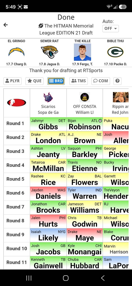 williamwalruss's tweet photo. @DynastyDadFF 20 year home league 10 man HPPR , TE premium some how I start Bijon, AJ , Barkley!! https://t.co/qcThkynoCf