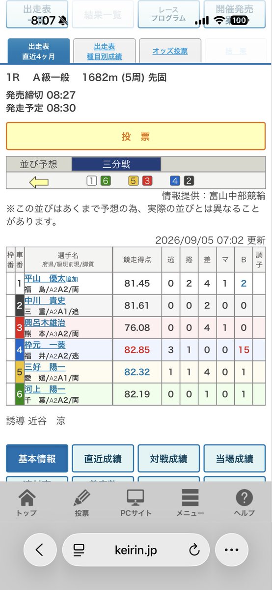 harunoyosou's tweet photo. おはようございます！
からのモーニング珈琲チャレin富山1R☕️

3連単◎24-24-1.5
           ○5-3-1.2.4

徹底先行枠元ならこの番組ペースで動けそうで逃げ切り本命。車番良い平山がスタートから動く展開なら中段捲りで取りそうな三好対抗に

あいにくの雨模様の土曜日ですがお休みも競輪楽しみましょ https://t.co/XUSjM2UGx7