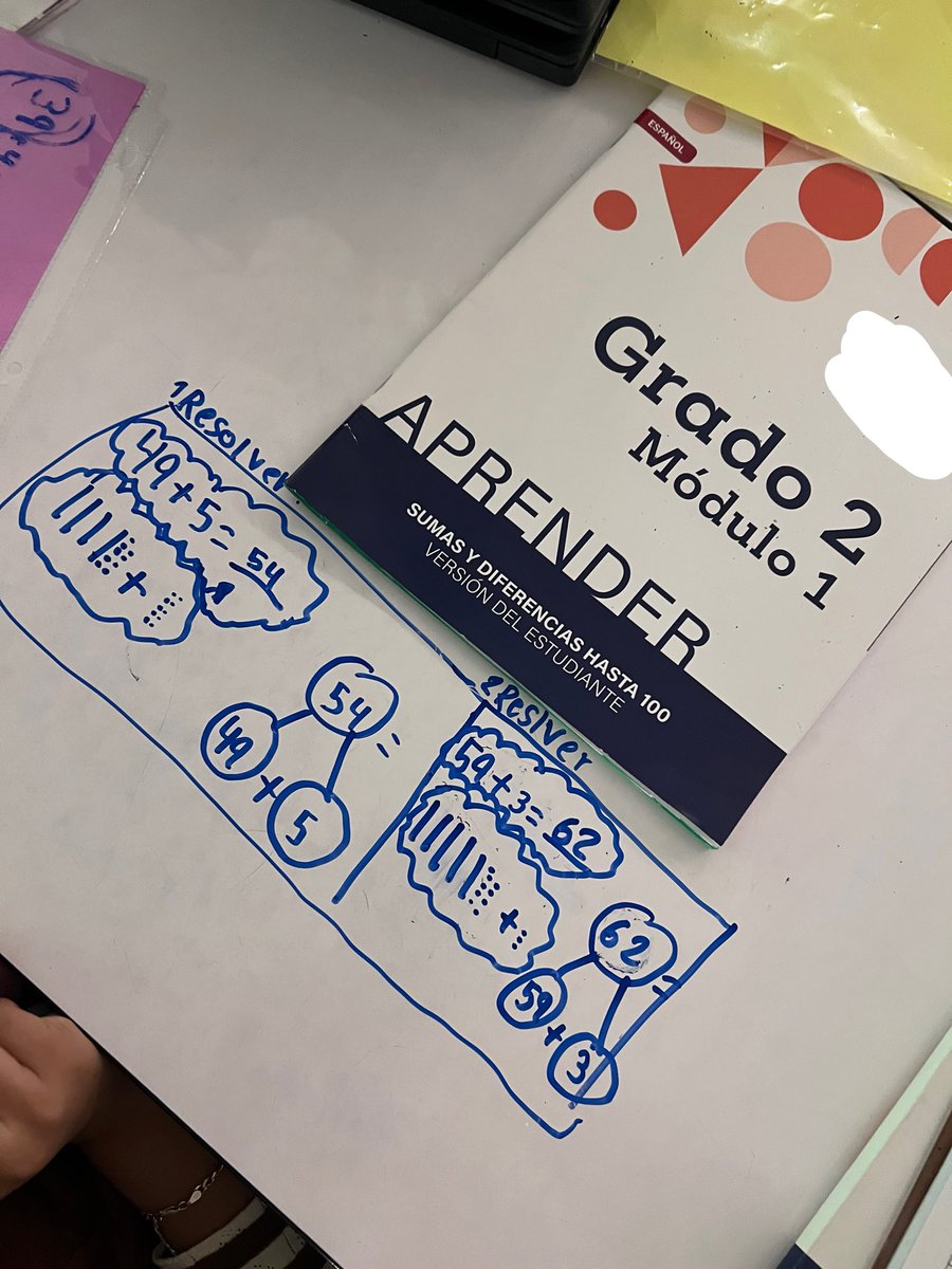 CruzCessia's tweet photo. I love seeing my students put their mathematical thinking into action! They are learning to show their thinking, use different strategies and explain how they got their answers! 🧠✏️✨
#secondgrademath
#growingmathematicians 
#mathinaction https://t.co/eHZFtdDDMz