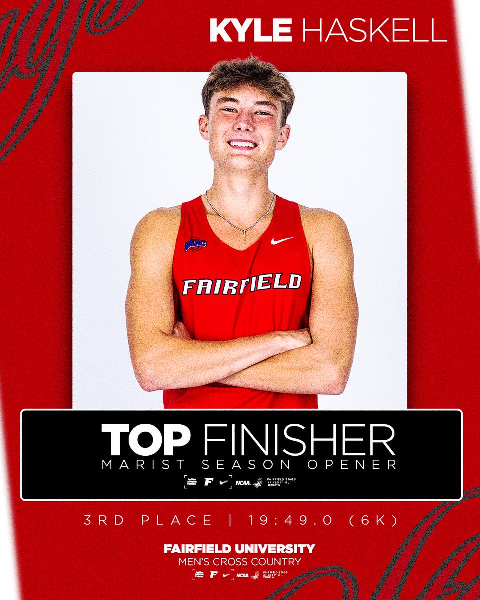 FairfieldUXC's tweet photo. STAGS WIN!
 
Men’s Cross Country wins the Marist Season Opener with Kyle Haskell leading a trio of top 10 finishers!

🤘🦌 https://t.co/FopRU0gXa9