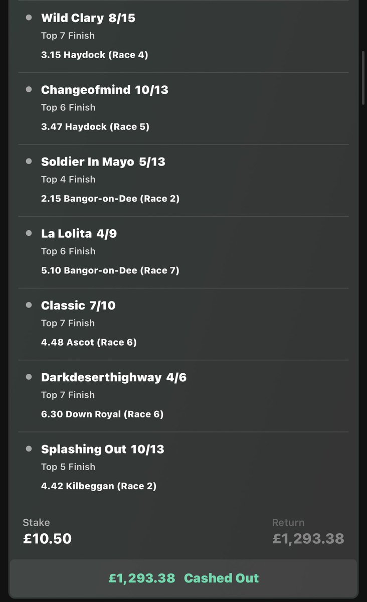 Tips_Nation_21's tweet photo. WE ARE ON A ROLL!!

192/1 WINNER 🏅 

3 Place bets of the day and 193/1 Landed already this month!🏆

Free group https://t.co/N52vhBCKeq https://t.co/onz6mNzcPd