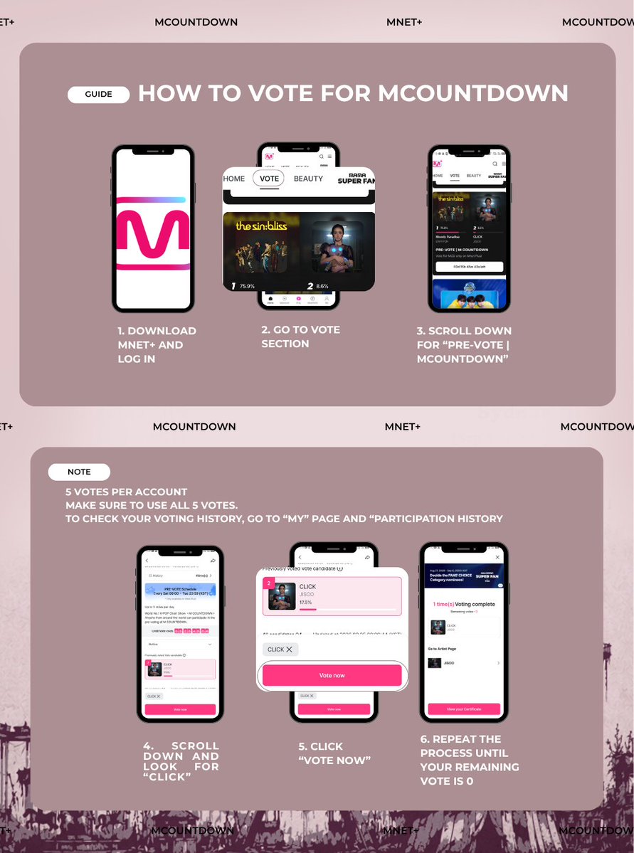 KIMJISOOVT's tweet photo. MCOUNTDOWN | PRE-VOTE

You may vote 5x daily, reset time at 12 AM KST. Create multiple account! for those who need account you can dm me or @JSVOTINGTEAM .

https://t.co/Yllxupn8jJ https://t.co/Q8kUpaXiz0