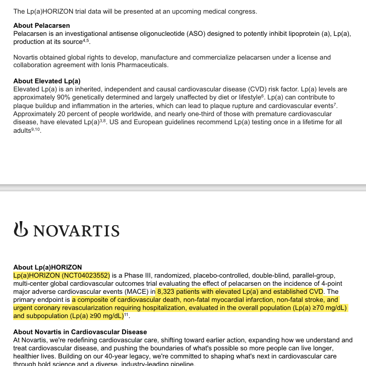 icorvilud's tweet photo. PRESS RELEASE
🆕Novartis announces Lp(a) HORIZON results for 𝗽𝗲𝗹𝗮𝗰𝗮𝗿𝘀𝗲𝗻
✔️Pelacarsen⬇️lipoprotein (a) levels
✖️Lp(a) reduction does not parallel ⬇️cardiovascular events
👉This results do not support its clinical use for Lp(a) lowering
#cardiovasculardisease #cardioX https://t.co/5Ow67UDJq2