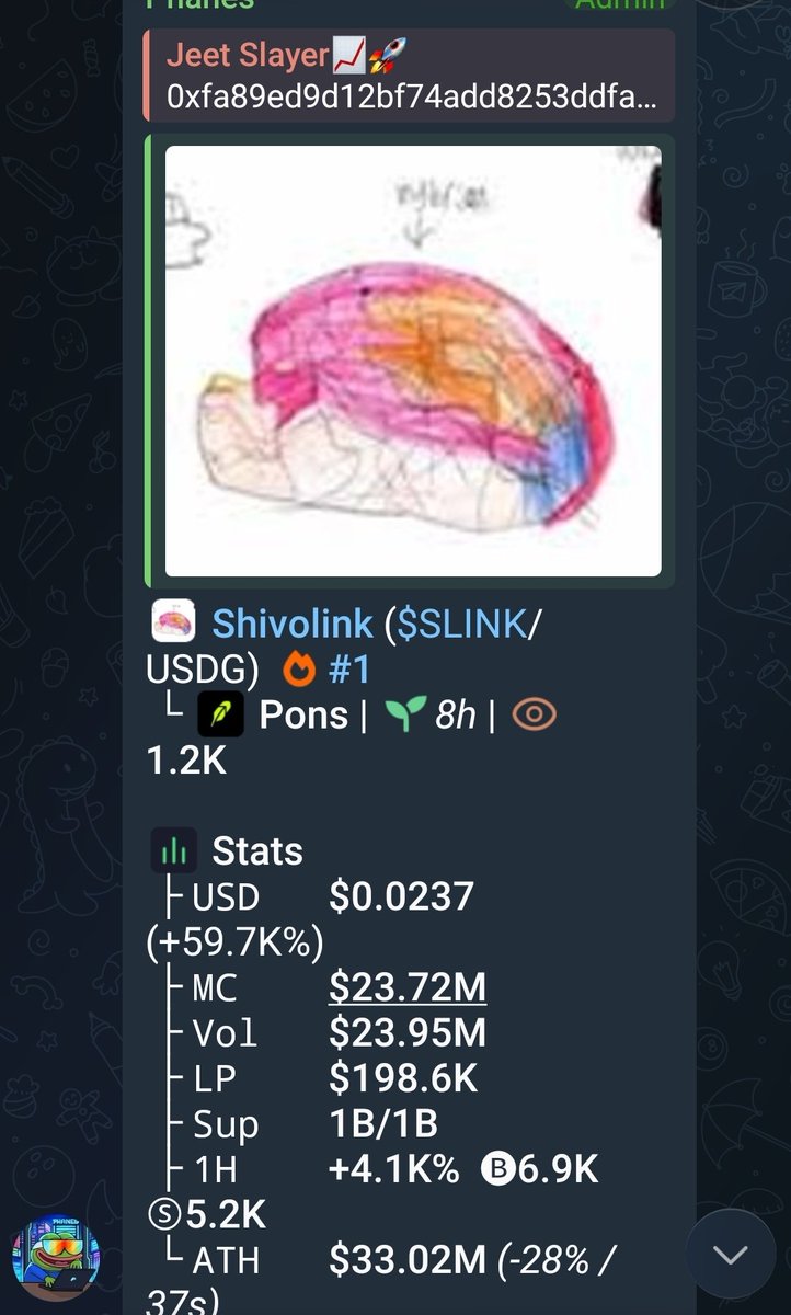 Jeetslayer00's tweet photo. 74.8X PROFIT SECURED 📈  $SLINK

PRIVATE TG CHADS STAY PRINTING 💥 

0xfa89ed9d12bf74add8253ddfaa426c4d8a0fa603 https://t.co/m9EdocZ5Fh