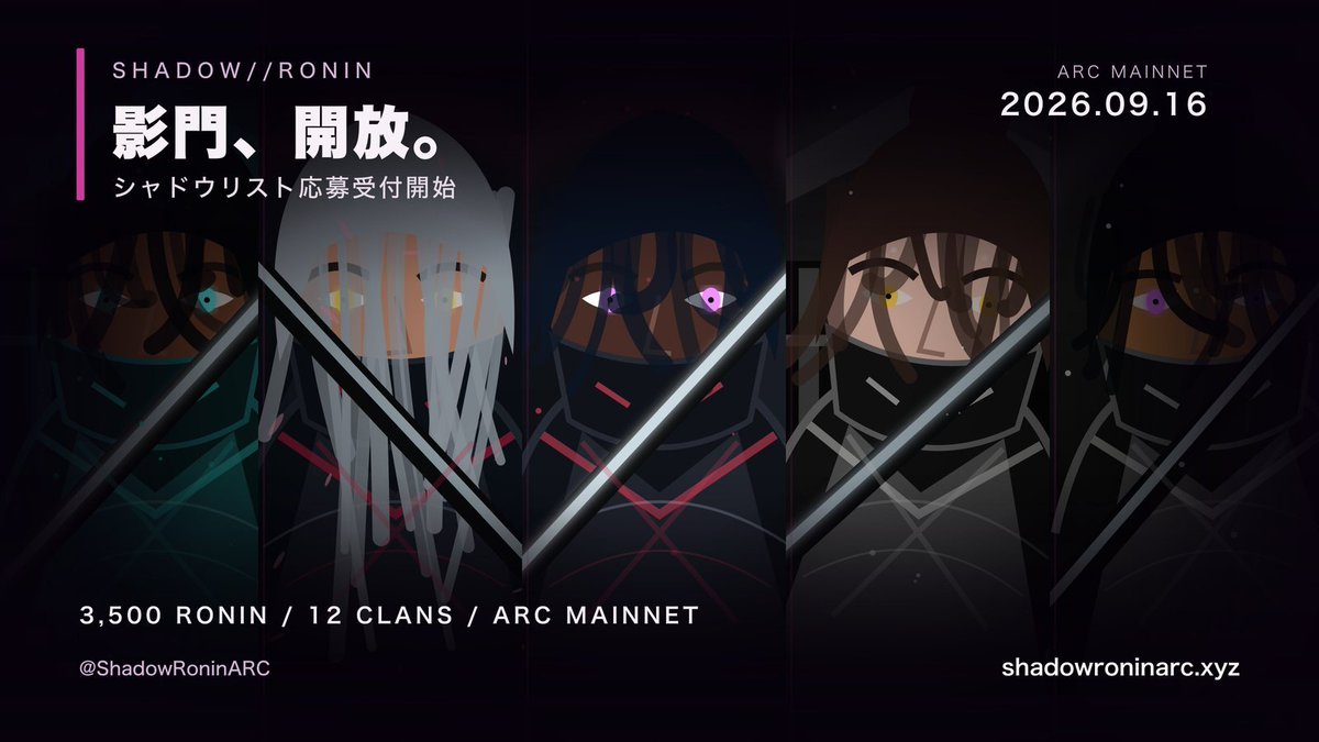 ETH116688's tweet photo. 给家人们送福利，抽 6个 @ShadowRoninARC 的 GTD 白名单 

简单说下这个项目：
Arc 主网上原生的电影质感浪人 NFT，总量只有 3500 个，分成 12 个家族。现在是早期阶段，Arc 主网预计 9 月 16 号上线，先占个坑准没错

参与方式（老规矩）：

1. 关注 @ShadowRoninARC 和 @ETH116688
2. 点赞 + 转推 + @ 2 位好兄弟
3. 评论区留下你的 EVM 钱包地址

[48] 小时后开奖

官网传送门：https://t.co/JpXoinzLbj