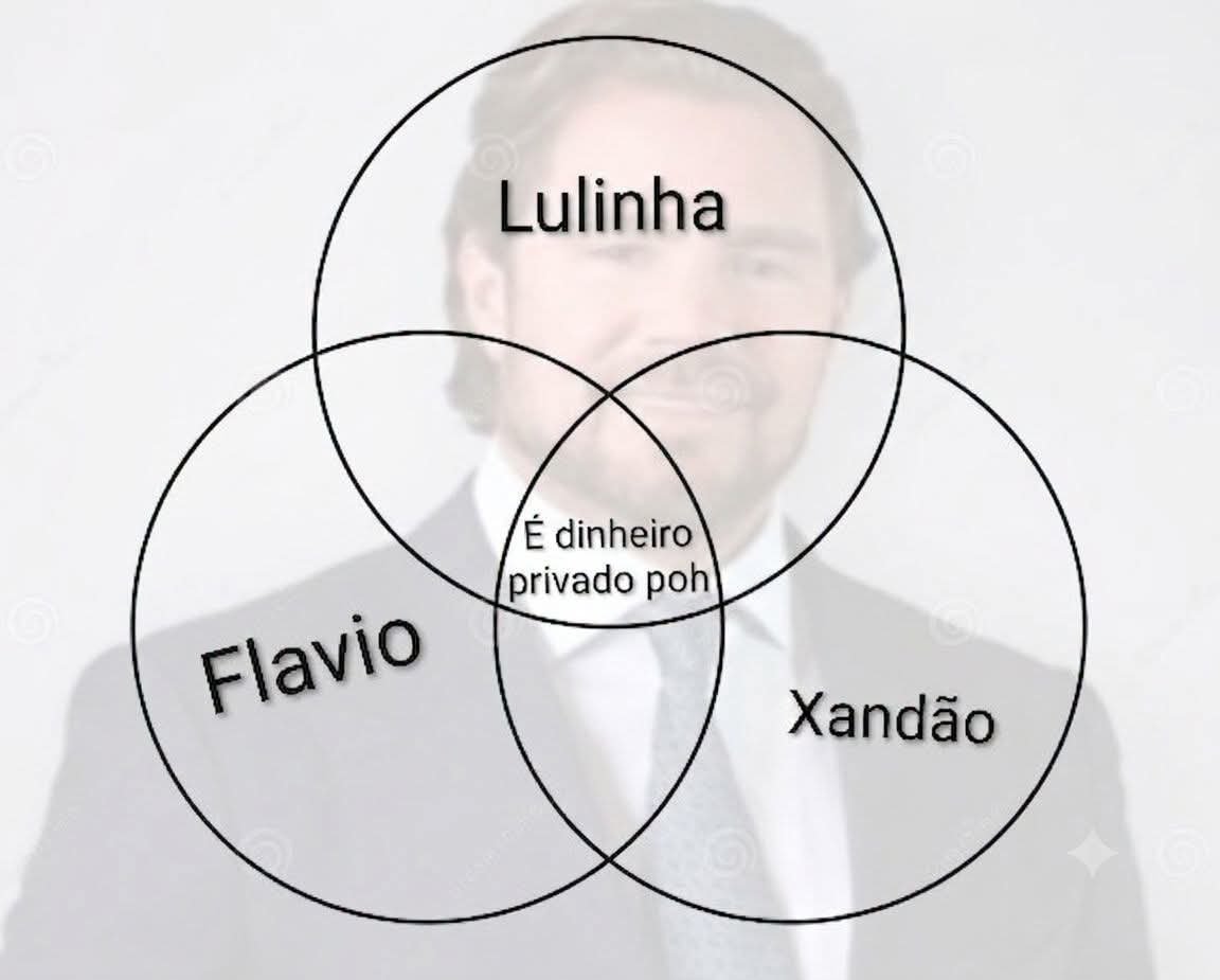 OJeanGD's tweet photo. @RobertoReis @fe_de_rez Essa genialidade aqui você entende. https://t.co/a4iRTzjSy1