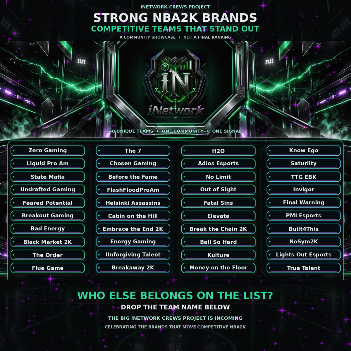 iNetworkSports's tweet photo. It’s time that strong team brands come back to @NBA2K and TAKE OVER for #NBA2K27 as it’s been long overdue❗️

Strong brands create:

🏀 Team pride and player loyalty

🎨 Instant recognition across leagues

📣 More attention for roster reveals and achievements

🤝 Better partnership and sponsorship opportunities

🔥 Rivalries and storylines people actually care about

🏆 A legacy that survives beyond one roster or 2K title

A team shouldn’t disappear simply because players leave or a new game releases❗️

The strongest brands develop an identity, build a community and remain relevant through every roster change❗️

Competitive 2K doesn’t only need talented teams - it needs memorable ones❗️

Strong teams win games❗️

Strong brands build communities❗️

Here are some of the strongest and most recognizable team brands across the competitive NBA2K scene - but this list is only the beginning and names just a few of many we have yet to mention❗️

Who else belongs in the conversation⁉️

Tag the teams and brands we did not include below and to all teams please do send us your @s and team branding❗️

iNetwork is working on a major Crews project designed to spotlight the teams, identities and communities helping build competitive 2K reshaping the current industry as well as much more planned for the competitive side of 2K❗️

The signal is searching… 📡
