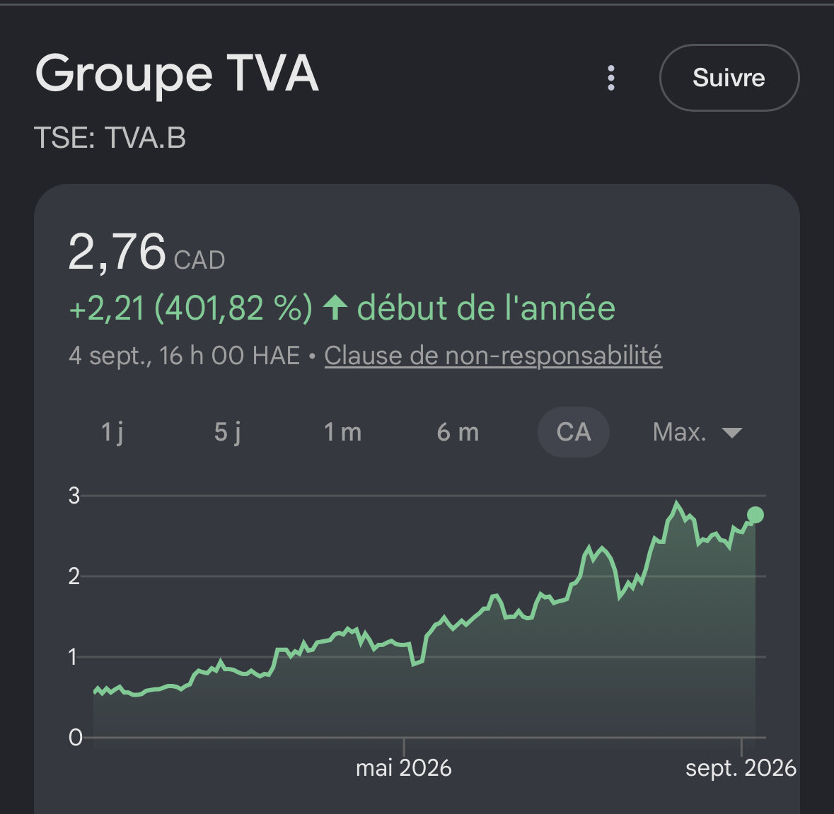 lemisterd's tweet photo. @tvanouvelles Les miracles sont toujours possibles, sans qu'on comprenne pourquoi, soyons honnêtes. https://t.co/tVEUfKmVsw