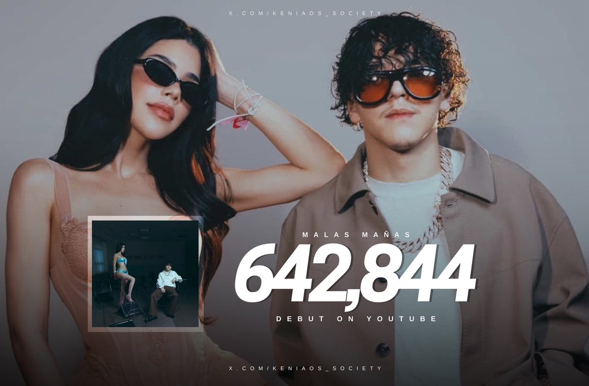 KeniaOs_Society's tweet photo. El video oficial de “Malas Mañas” ha debutado con 642,844 vistas en Youtube. https://t.co/sR6Ek6p0hB