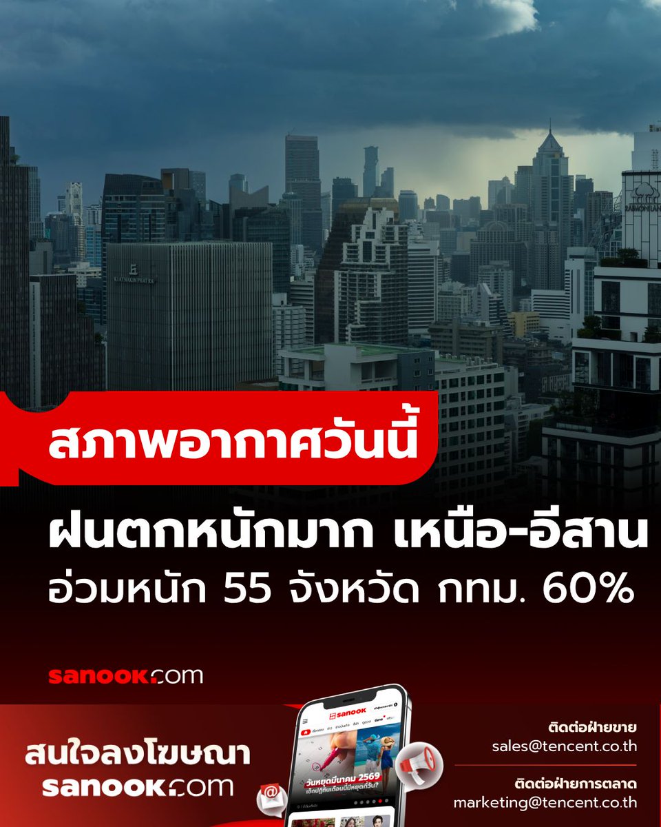 SanookNews's tweet photo. สภาพอากาศวันนี้ เตือน ฝนตกหนักมาก เหนือ-อีสาน อ่วมหนัก 55 จังหวัด กทม. 60%

อ่านต่อ: https://t.co/aM7UcHlknD https://t.co/DTOzeqXyIH