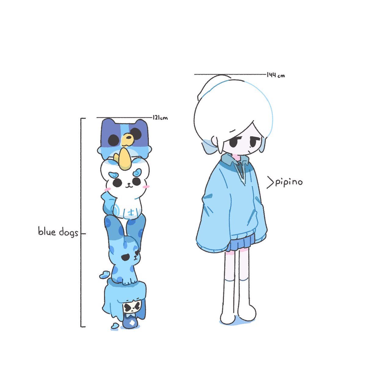 Onipensai's tweet photo. I'm so tall https://t.co/tITUXe7zm1