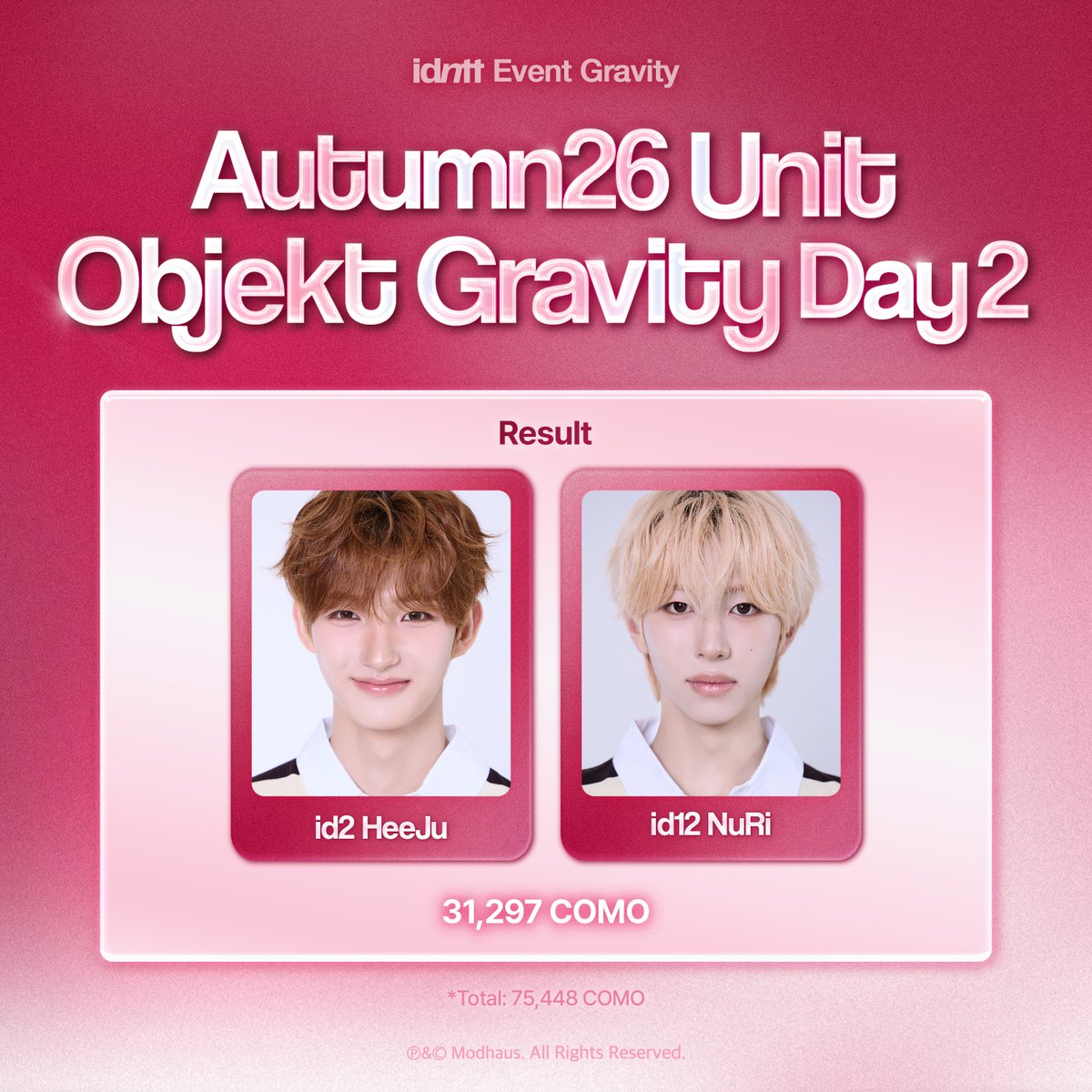 idntt_cosmo's tweet photo. idntt Event Gravity
Autumn26 Unit Objekt Gravity Day2

🏅 Final Result
id2 HeeJu + id12 NuRi

참여해 주신 모든 분께 진심으로 감사드립니다.

#idntt #아이덴티티 https://t.co/Pg1uUO77Lx