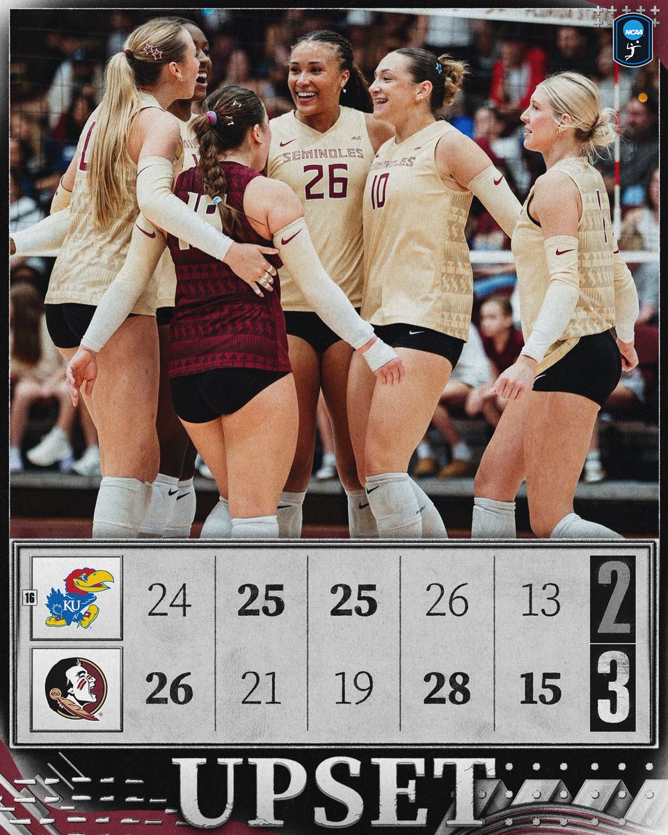 NCAAVolleyball's tweet photo. SEMINOLES SNAG THE TOP 20 UPSET ‼️

@FSU_Volleyball takes down No. 16 Kansas in five sets!

#NCAAWVB https://t.co/khwbQCgy2Y