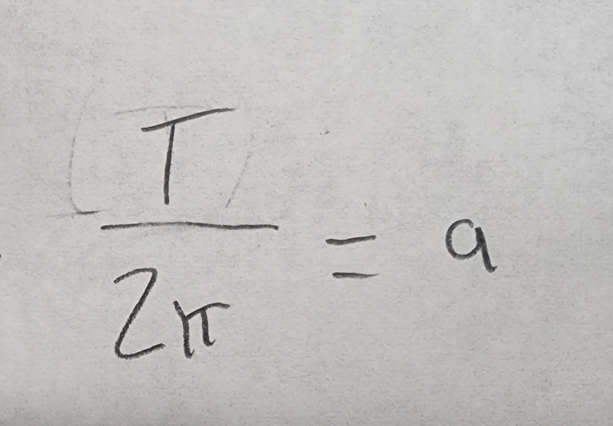 AxiomInterface's tweet photo. If only Kepler and Fermat knew... don't sleep on it. @ericweinstein @elonmusk @grok @OpenAI https://t.co/QEGO8S7oBK