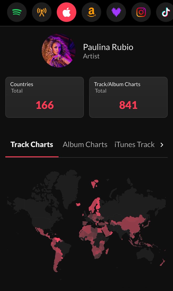 DifusionThalia's tweet photo. Y te re sepultamos en @AppleMusic. Tu reina sigue siendo @Thalia BB 👑 https://t.co/wy8LhpUCEH