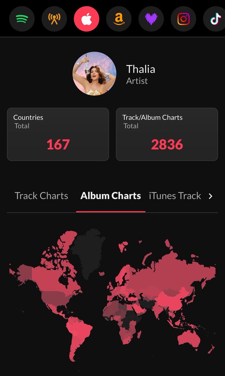 DifusionThalia's tweet photo. Y te re sepultamos en @AppleMusic. Tu reina sigue siendo @Thalia BB 👑 https://t.co/wy8LhpUCEH