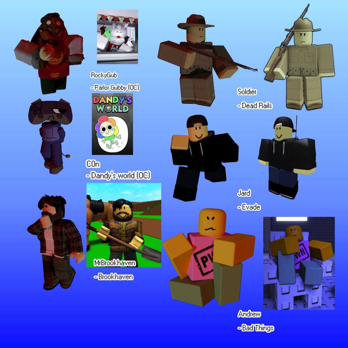L0cally4L0s3z's tweet photo. I was expecting this to be flop post I made cause who even like these character but anyways this are the participants who came

#RR2020s #RobloxiansRoulette https://t.co/fe0H7tllYB