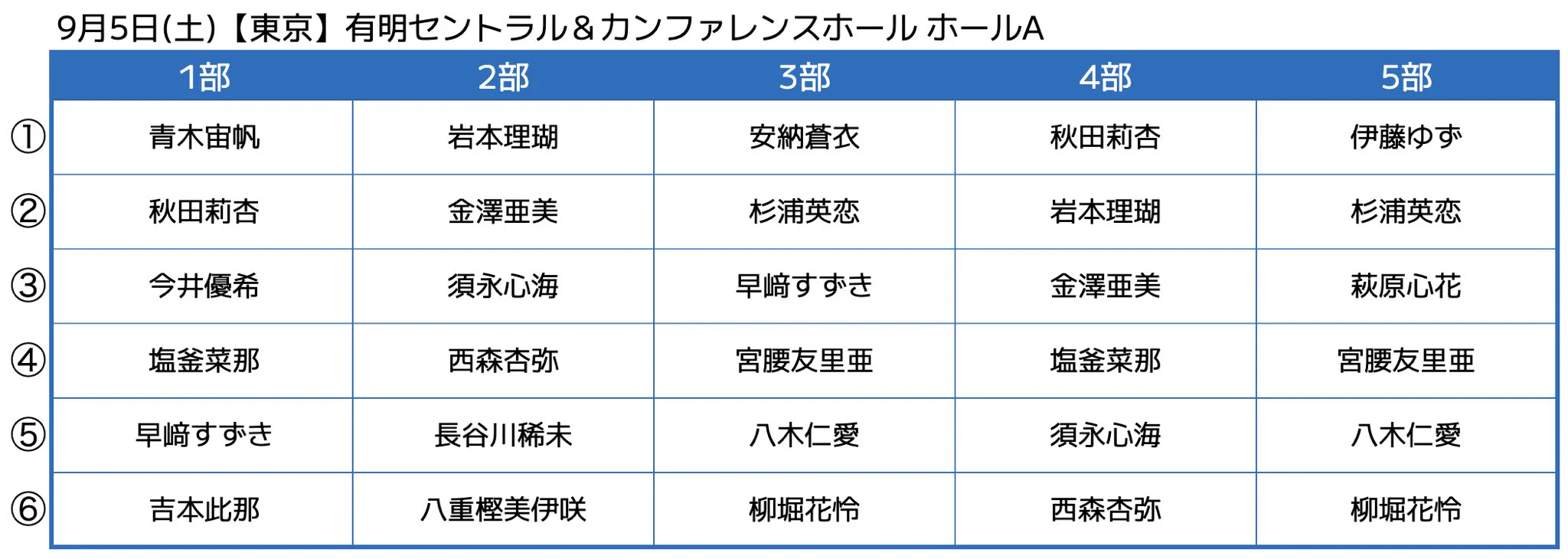 僕が見たかった青空 on X: 