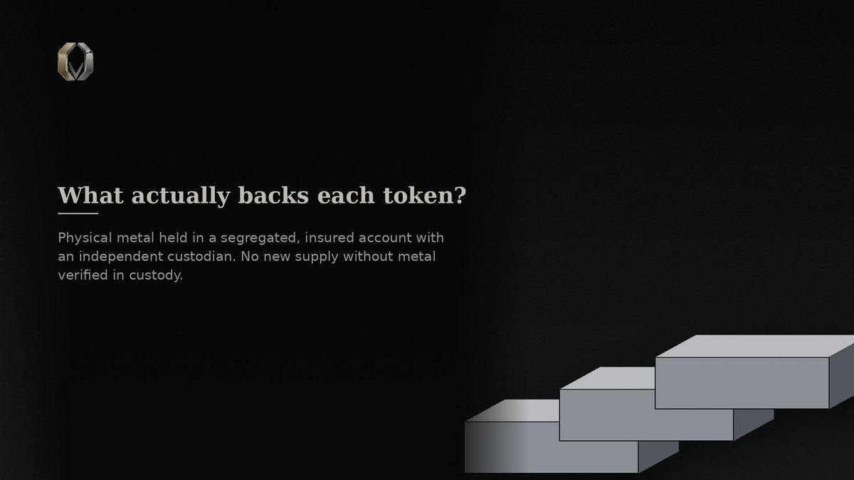 OrevaRwa's tweet photo. The question that comes up most: what actually backs these tokens? The answer is simple — real physical metal. https://t.co/iElMtaOFnt