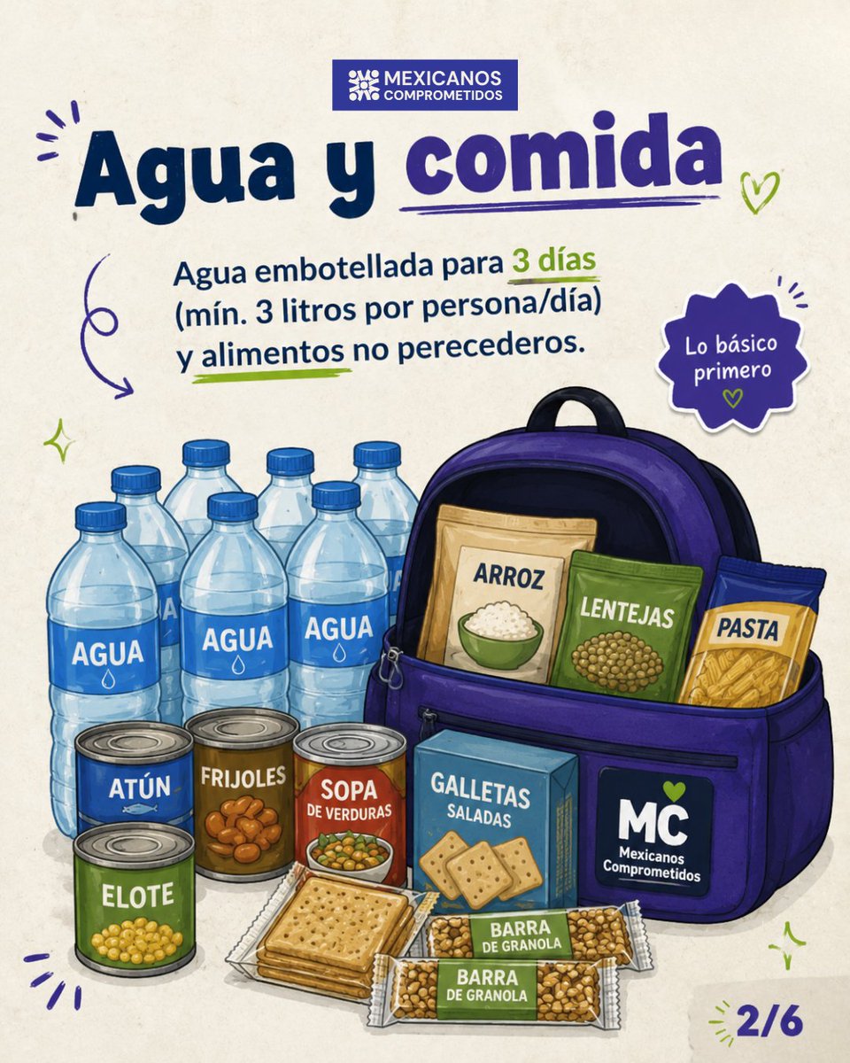 MxComprometidos's tweet photo. https://t.co/cU8XoqrlcB