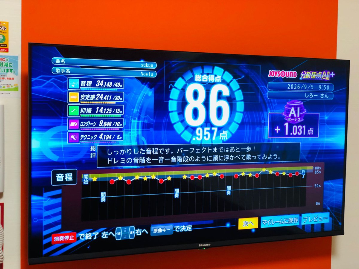 amasashiro0's tweet photo. #カラオケ #ヒトカラ 声出し3
sukuu / Nowlu さん
#器用貧乏
DAMで歌ってる感じで歌って86点
うーん、ちょっと粘っこく歌って音程狂った?
そんな感じしないのは音感おかしいのか…😭
ま、つぎつぎっ!🤣
#jousound https://t.co/T504wPSqAq