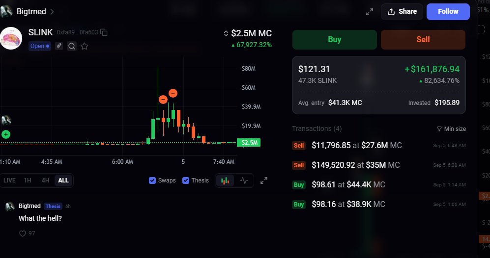 0xcrypto247's tweet photo. Meme cuộc chơi của người mất và người được. 
Tài khoản này mua ~ 200$ SLink và đã chốt lãi thu về $161k giá gần đỉnh https://t.co/fgHJKYQMcf