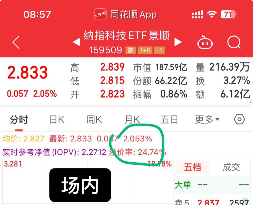 中年码农 的图片 2