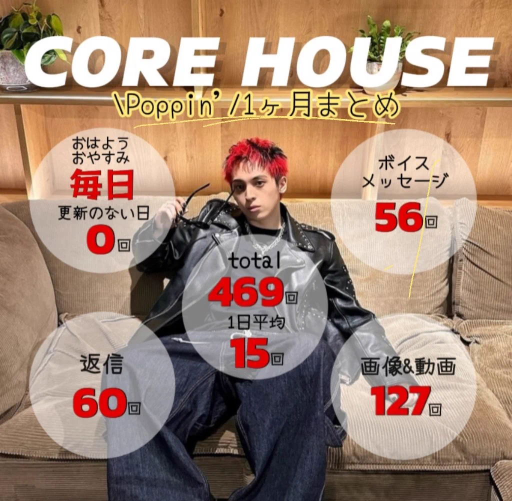 Novel Core (@iamnovelcore) / X