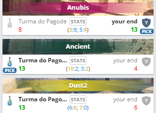 lcszym1's tweet photo. GG, 1x2 vs #turmadopagode(Seleção brasileira) e estamos eliminados do PGL Bucharest. Jogo close infelizmente meu microfone quebrou no meio da partida kkkkkkkkk, fora outros detalhes que por ser fake a gente perde, lembrando to F/A cheio de vontade de competir! https://t.co/qzae5gtasY