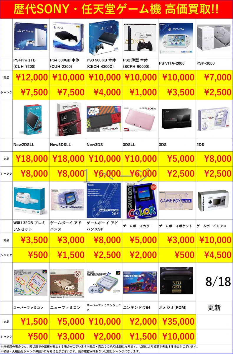 ぐるぐる大帝国牛久店ゲーム on X: 