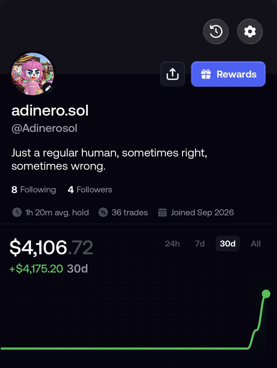 Adinerosol's tweet photo. GM. Buat yang nanyain fomo nih. Setelah vakum dari fomo lama $1000 to $8000. Baru buat yg baru eh bisa beruntung lg alhamdulillah. Gas follow. Jangan blind aped.

https://t.co/wnEBsJ272x https://t.co/icgy0PMEXa