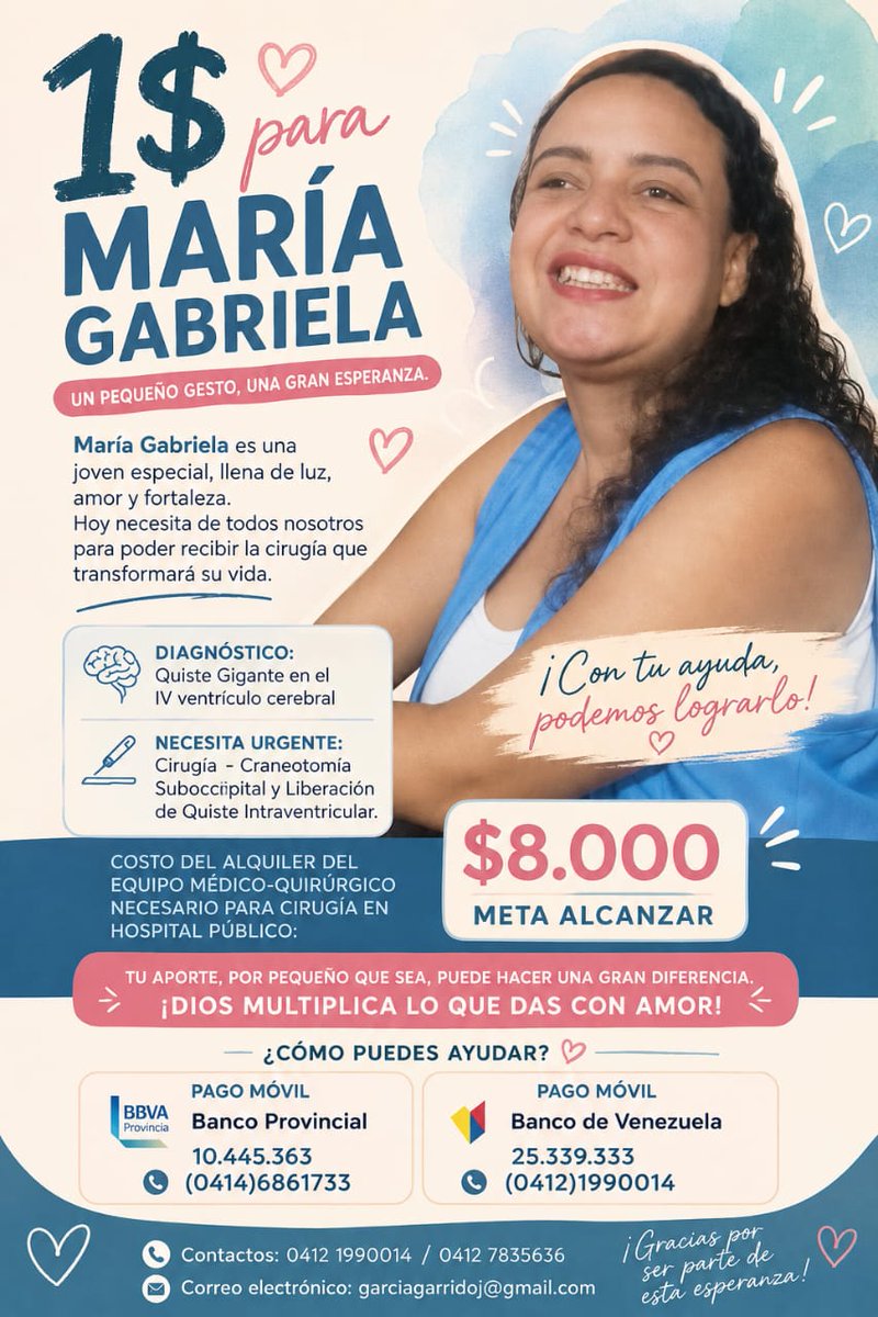 jolugaga's tweet photo. El ciudadano venezolano es solidario con las causas nobles. Hoy mi causa es la salud de mi hija que necesita ser operada con urgencia de un quiste en el cerebro. Ayúdanos a conseguir este monto donando 1 dólar y compartiendo. Gracias https://t.co/3ql1KLqaIc