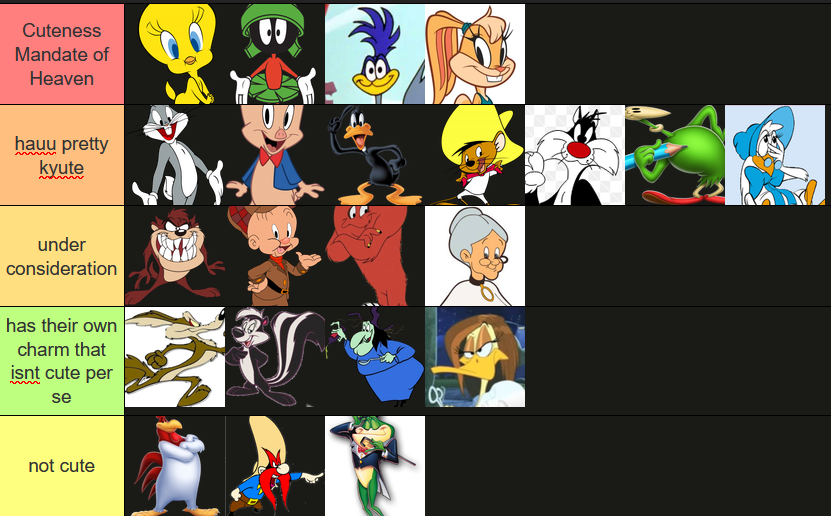 sheikahtribe's tweet photo. im open to debate on this but obviously bias finds its way into any ranking based on appearance and demeanor #my2cents https://t.co/MwecsTNxKR