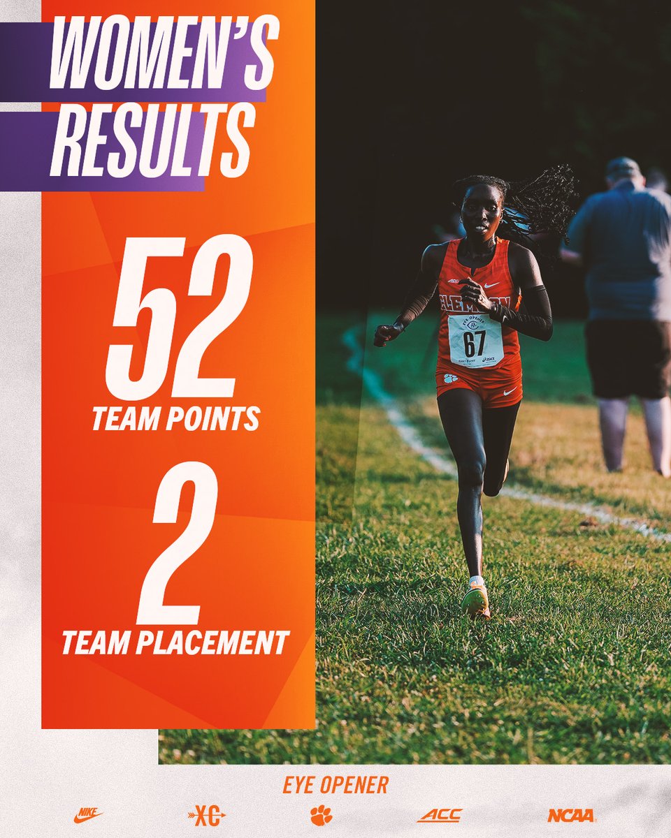 ClemsonTrackXC's tweet photo. 1st &amp; 2nd at the Eye Opener in Sparkle City! https://t.co/spo6bFACTT