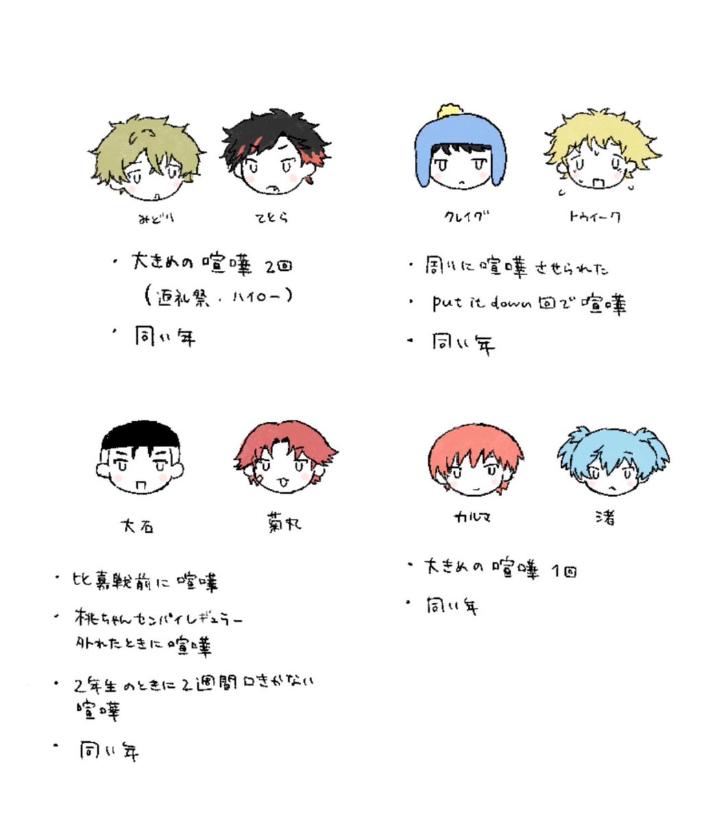 mo_mo_mo_mo__2's tweet photo. 前描いたやつ https://t.co/FFAETsPOgt