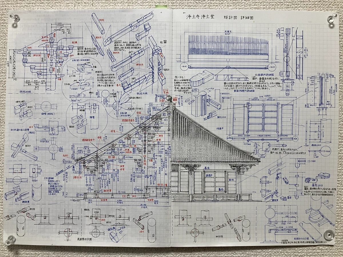 Reposts by たけうち@T短期（R8製図） (@muchitake) / X
