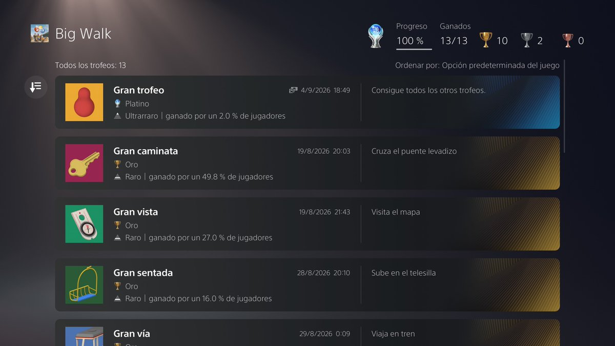 DarghoX's tweet photo. 💎 Platino 1️⃣0️⃣4️⃣
🎮 Big Walk (PS5)
✍️ 7/10

​Jugarlo en cooperativo ha sido una gran experiencia. Me lo he pasado muy bien; un juego tremendamente divertido y disfrutable

​🔗 https://t.co/mNVFofmxOM
​#PlayStationTrophy #BigWalk #PS5 https://t.co/yirv2rrfJ2