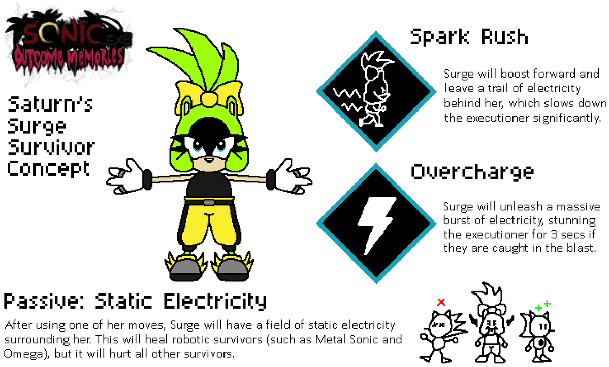 _saturn76_'s tweet photo. my Outcome Memories Surge survivor concept
I know there's like less than zero chance of her ever getting added now but i just wanted to make it for funsies https://t.co/S45g1Jvd0T