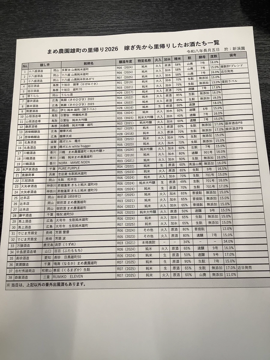 酒と肴ひらの on X: 