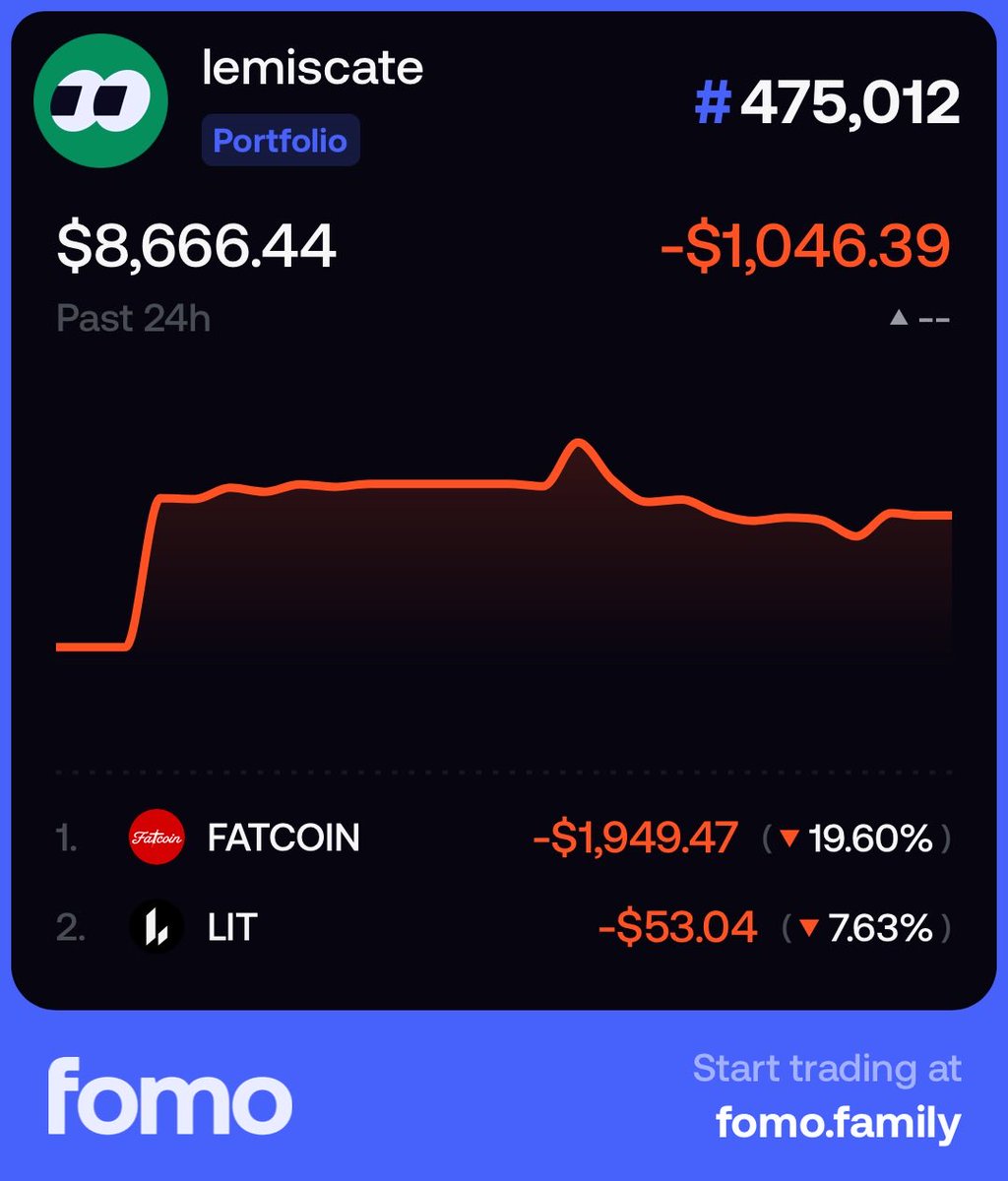 mzeller's tweet photo. Tried @fomo, feedback:

Got rekt by huge tx fees and slippage and platform fees
Can only do stupid market orders in tiny liquidity pools
Order fails often.
UX is 10/10
Feel much fair than a https://t.co/BwZYPpmIby slaughterhouse (you will still lose money there)
Made money, then lost all gains and more following Sisyphus

Yup that’s 100% DeFi summer vibes.

Will continue to play a bit because it’s fun but reverse trade me if you wanna be rich.
