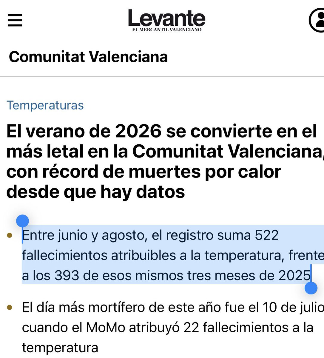 rosadg_'s tweet photo. Este verano han muerto 522 personas por las olas de calor. Y, ¿qué hace el PP? Rechazar el Fondo Climático de 100M€.

Pérez Llorca se abraza al negacionismo de Vox aunque eso signifique renunciar a proteger nuestras vidas.

https://t.co/x7zF2eaqkh https://t.co/9QySddvlSP