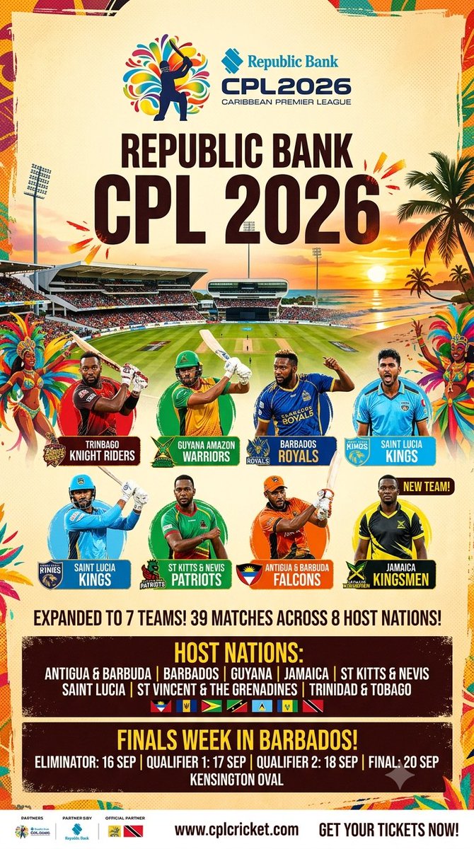 amanyd07's tweet photo. Next up in CPL 2026! 🏏🔥
Barbados Tridents ⚔️ Trinbago Knight Riders
📍 Kensington Oval, Bridgetown
⏰ Next Match
Who takes the win today? Drop your predictions below! 👇
#CPL26 #TKR #Barbados #CricketTwitter https://t.co/u5MwFgSTyj