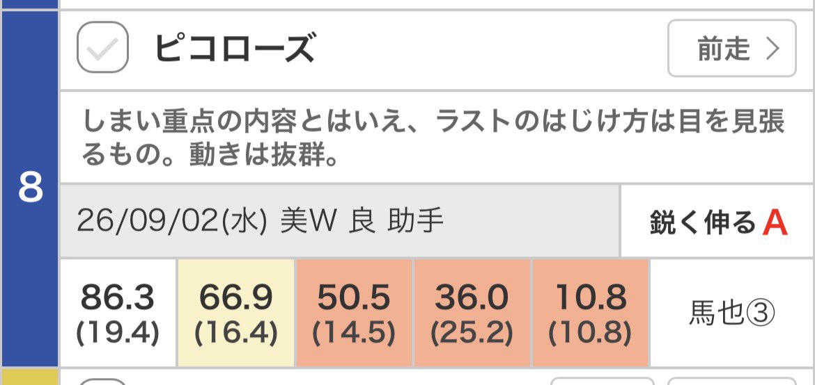 massa624_'s tweet photo. 馬券は、外したけど買う前に調教Aを見て入れた自分は少し褒めたい https://t.co/2PmCdcEp6q