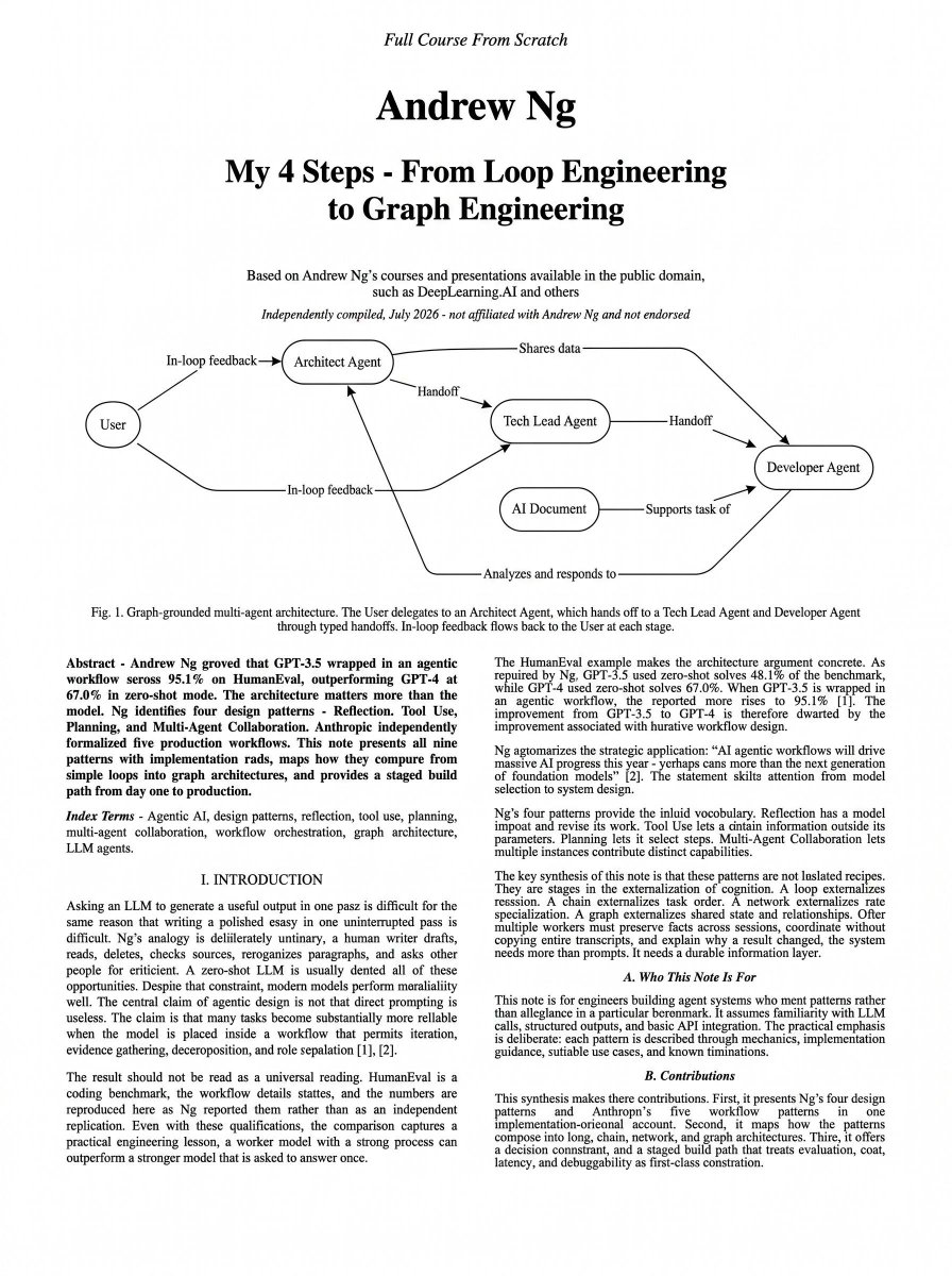 polydao's tweet photo. this is f*cking gold

Andrej Karpathy joined Anthropic to lead a team pointing Claude at Anthropic's own pretraining research

a model helping design the model that comes after it

that part is confirmed

the line going around - "two Anthropic seniors made his loop 1000x better with graph engineering" - nobody can source it

I'm not inventing a quote to make the number bigger

what is real and public: Anthropic's own Claude cookbook on knowledge graph construction

> extract - pull entities and claims out of raw text
> resolve - decide which mentions point to the same thing
> assemble - connect them with typed edges
> query - ask questions no single document could answer

four steps, published, free, sitting in the repo while the timeline quotes a rumor

learn them and you can build the thing that rumor was describing

read the cookbook first. then decide if the article below earned the click