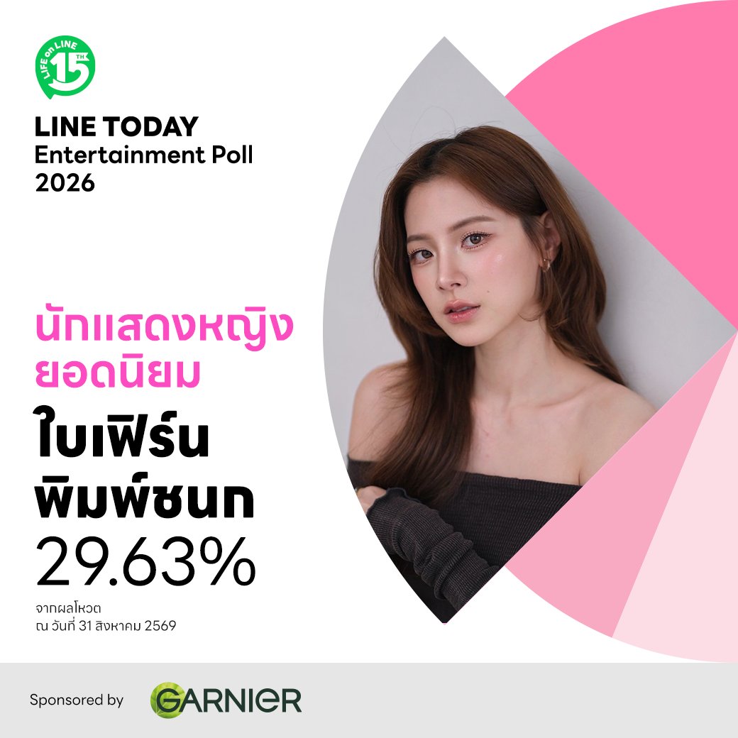 LINETODAYPOP's tweet photo. 📣 เปิดผลโพล 'LINE TODAY Entertainment Poll 2026'
อันดับ 1 ที่มีคะแนนโหวตมากที่สุด! ✨

ดูผลโพลเพิ่มเติมที่ 'แท็บบันเทิง' บน #LINETODAY
👉 https://t.co/A3UPny2Spr

#LINETODAYPOLL #บันเทิงTODAY
#น้ำตาลฟิล์ม #4Elements #ใบเฟิร์นพิมพ์ชนก #Mabelz_PiXXiE https://t.co/L7F14xuxqg