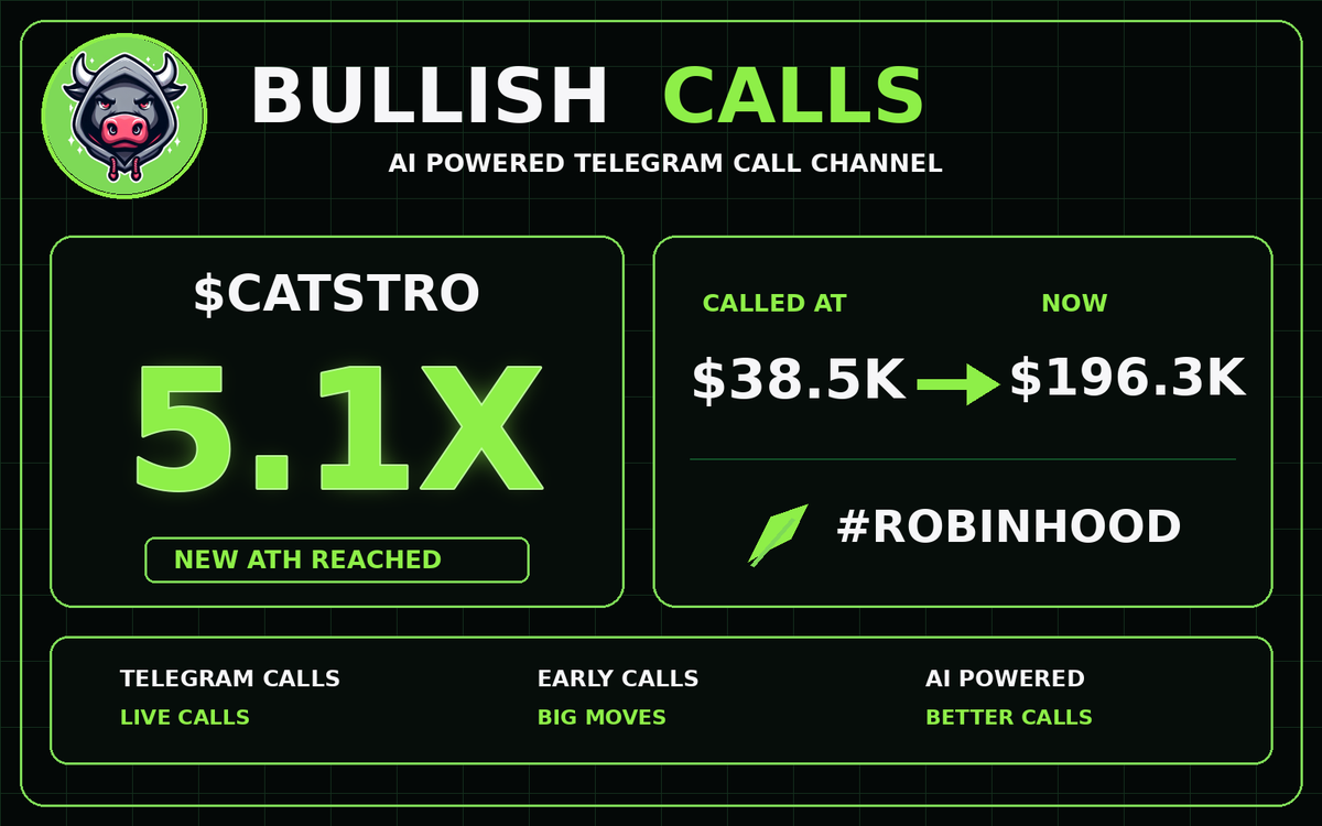 BullishCallsRH's tweet photo. 🔥 $CATSTRO just hit 5.1X 🤯

💰 Called at: $38.5K
🔥 Now: $196.3K

📄 CA: 0xc326bbc39d7f8189bb8d5f43cb14ba4c1ec74222

🔗 Telegram link in bio

#CATSTRO #ROBINHOOD #RobinhoodChain #Memecoins #Crypto https://t.co/L1k63ooNy6
