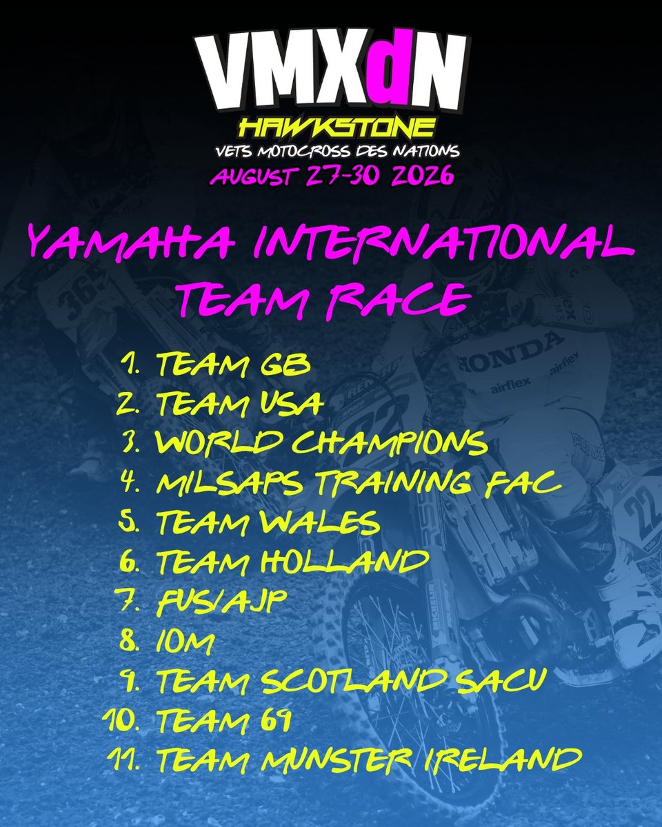 EmmaCooperprxr's tweet photo. Team GB leads Team USA by 13 points. Team World Champs is third, with everything still to play for on Sunday. https://t.co/ypGNRrgAAy