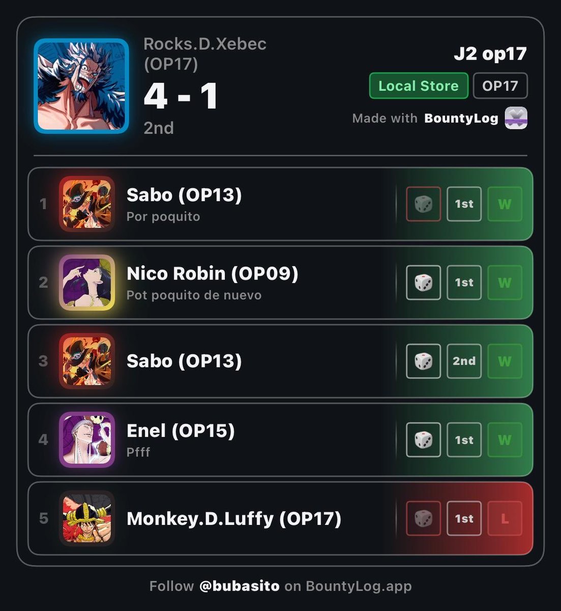 marmoladoop's tweet photo. Primer torneito con Rocks 🧐🧐
El match contra luffy casco se me hace imposible 🥹🥹 https://t.co/djzU7sDVDr