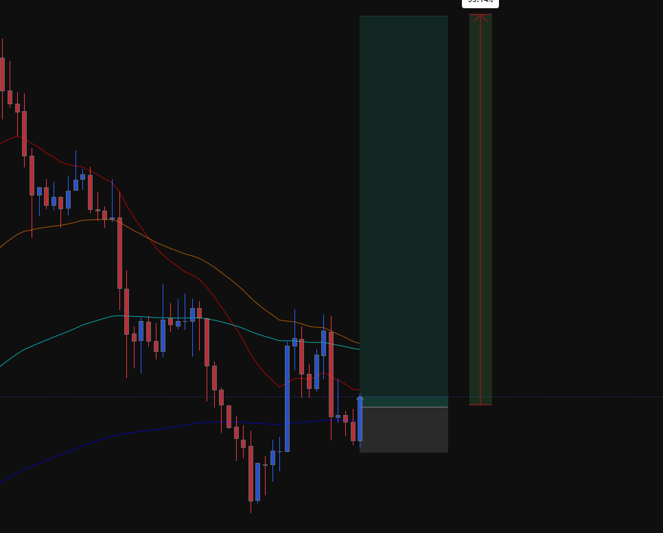 enthCharts tweet picture